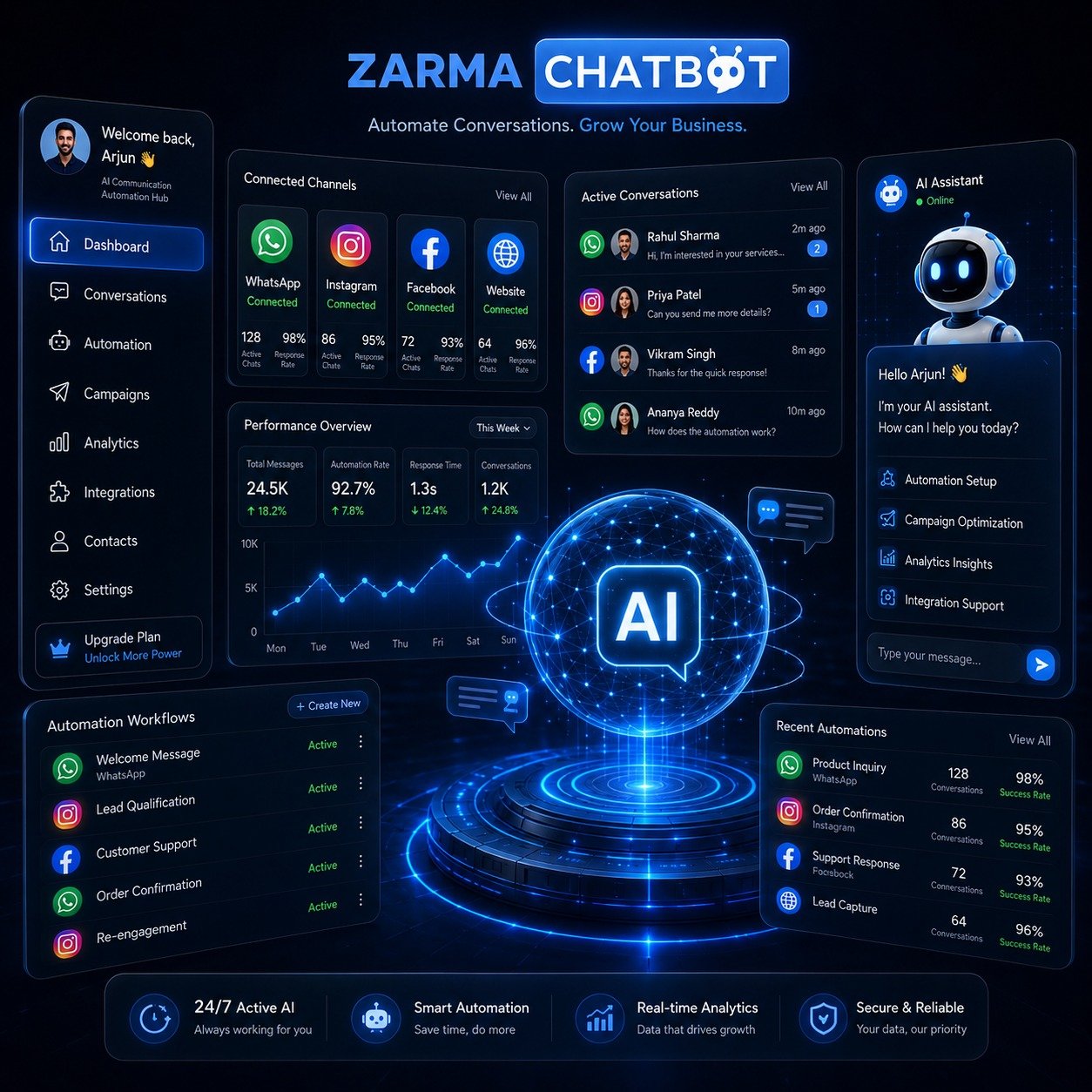 Zarma Chatbot AI Bot